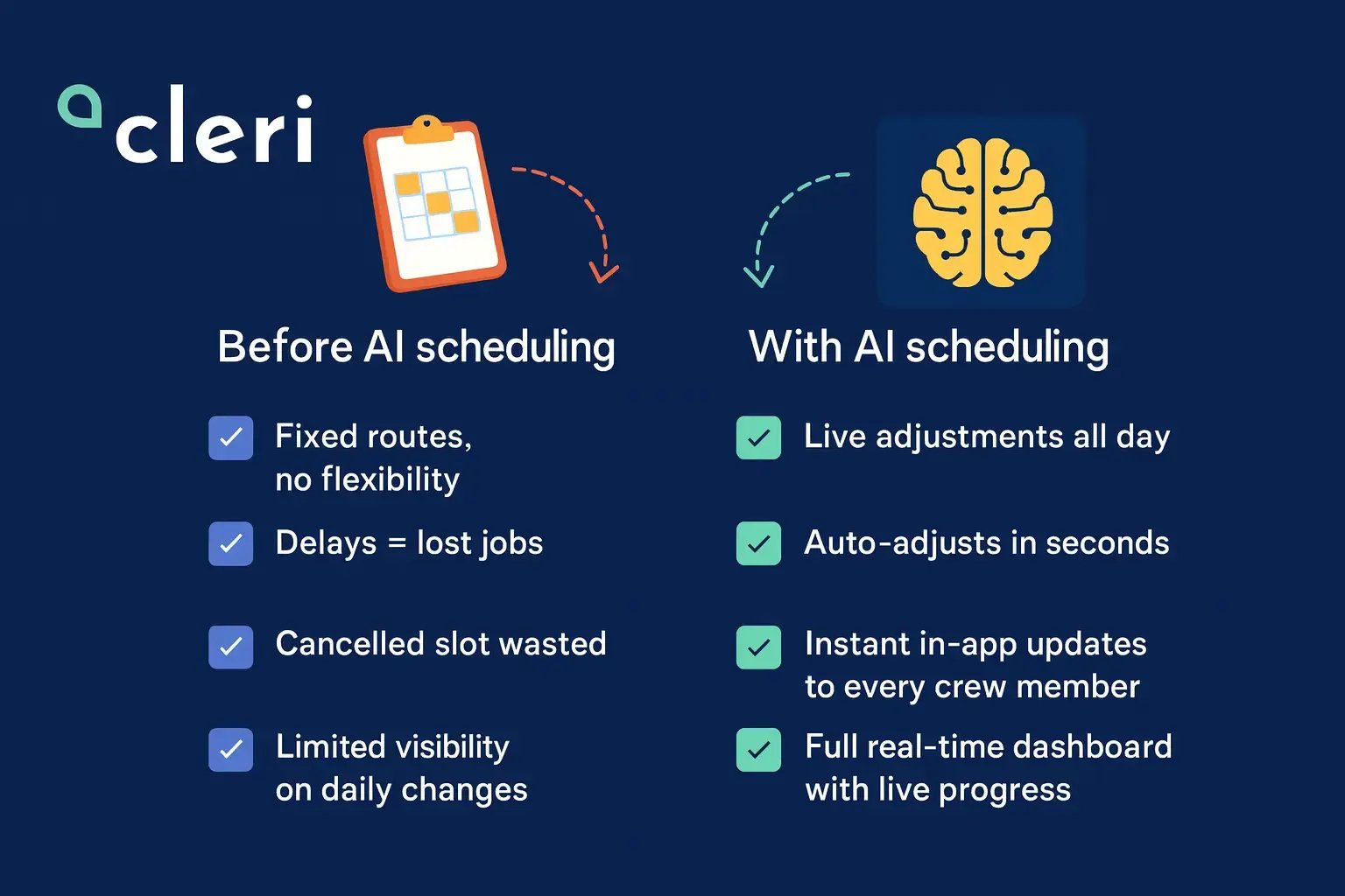 AI powered window cleaning software trends with live updates and real time dashboard