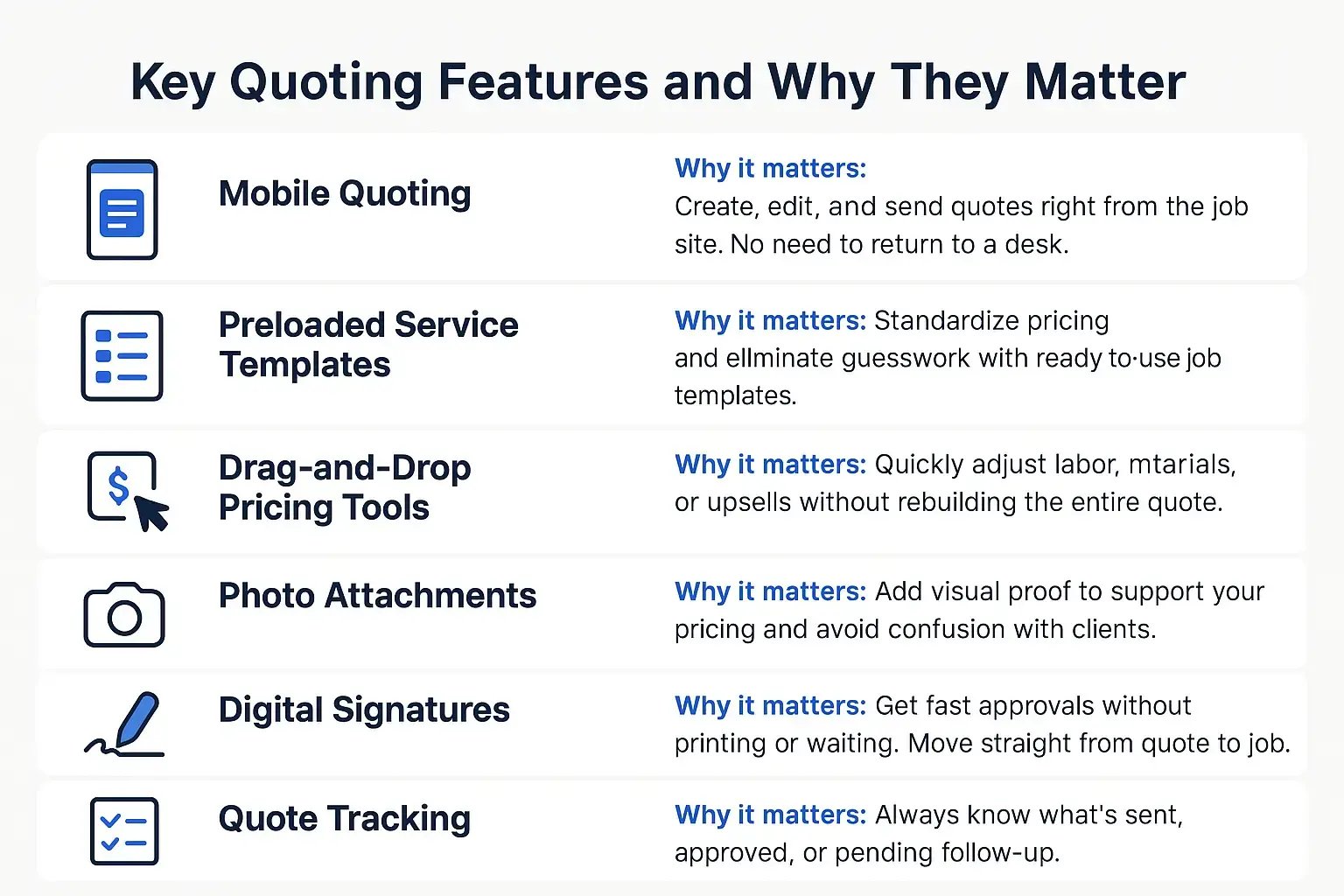 Infographic on lawn care estimating software features like mobile quoting and tracking.