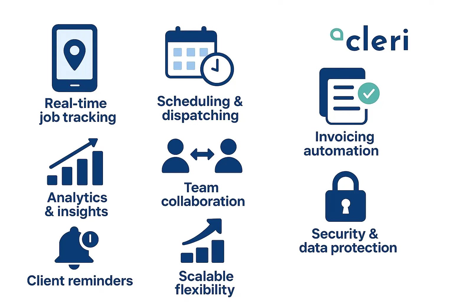 Infographic showing 9 key benefits of cloud-based software including job tracking_ scheduling_