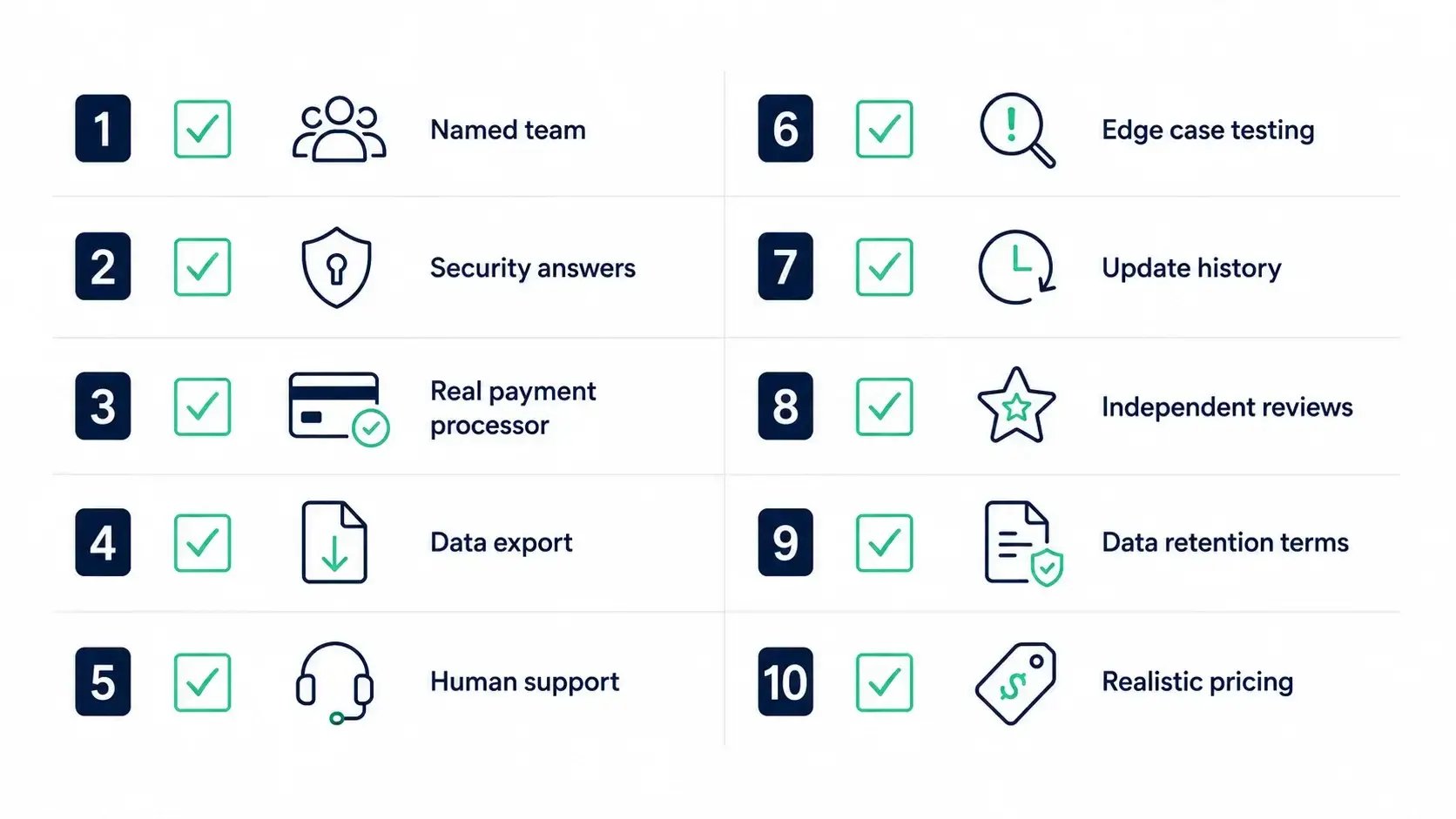 Infographic checklist of 10 checks before trusting new field service software