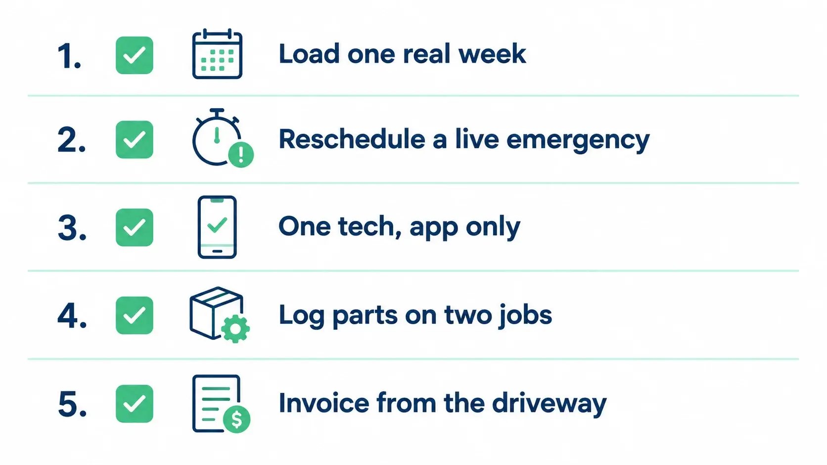 Five-step checklist for testing plumbing job management software on real calls